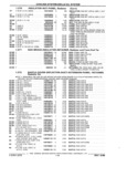Previous Page - Parts and Illustration Catalog P&A 17F June 1988