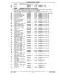 Next Page - Parts and Illustration Catalog P&A 17F June 1988