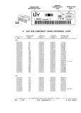 Previous Page - Parts and Illustration Catalog P&A 17F June 1988