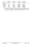 Next Page - Parts and Illustration Catalog P&A 17F June 1988