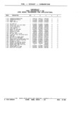 Previous Page - Parts and Illustration Catalog P&A 17F June 1988