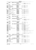 Previous Page - Parts and Illustration Catalog P&A 17F June 1988