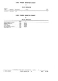Previous Page - Parts and Illustration Catalog P&A 17F June 1988