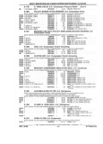 Next Page - Parts and Illustration Catalog P&A 17F June 1988