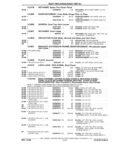Next Page - Parts and Illustration Catalog P&A 17F June 1988