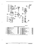 Previous Page - Parts and Illustration Catalog P&A 17F June 1988