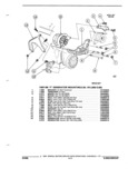 Next Page - Parts and Illustration Catalog P&A 17F June 1988