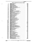 Next Page - Parts and Illustration Catalog P&A 17F June 1988