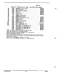 Next Page - Parts and Illustration Catalog P&A 17F June 1988