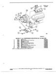 Previous Page - Parts and Illustration Catalog P&A 17F June 1988