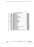 Previous Page - Parts and Illustration Catalog P&A 17F June 1988
