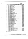 Previous Page - Parts and Illustration Catalog P&A 17F June 1988