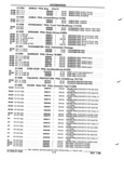 Previous Page - Parts and Illustration Catalog P&A 52R January 1988
