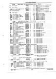 Next Page - Parts and Illustration Catalog P&A 52R January 1988
