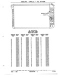 Next Page - Parts and Illustration Catalog P&A 52R January 1988