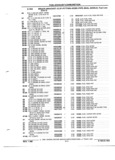 Next Page - Parts and Illustration Catalog P&A 52R January 1988