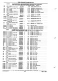 Previous Page - Parts and Illustration Catalog P&A 52R January 1988