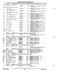 Next Page - Parts and Illustration Catalog P&A 52R January 1988