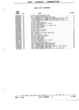 Previous Page - Parts and Illustration Catalog P&A 52R January 1988