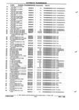 Previous Page - Parts and Illustration Catalog P&A 52R January 1988