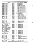 Next Page - Parts and Illustration Catalog P&A 52R January 1988