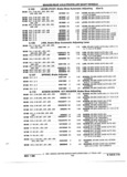 Next Page - Parts and Illustration Catalog P&A 52R January 1988
