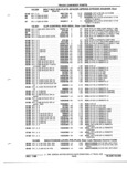 Previous Page - Parts and Illustration Catalog P&A 52R January 1988