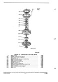 Next Page - Parts and Illustration Catalog P&A 52R January 1988