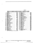 Previous Page - Parts and Illustration Catalog P&A 52R January 1988