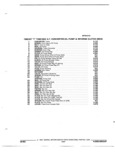 Previous Page - Parts and Illustration Catalog 22W October 1989