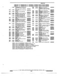 Previous Page - Parts and Illustration Catalog 22W October 1989