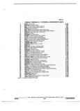 Next Page - Parts and Illustration Catalog 22W October 1989
