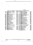 Previous Page - Parts and Illustration Catalog 22W October 1989