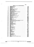 Next Page - Parts and Illustration Catalog 22W October 1989