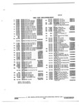 Previous Page - Parts and Illustration Catalog 22W October 1989