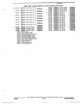 Next Page - Parts and Illustration Catalog 22W October 1989