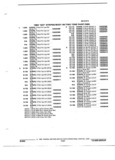 Previous Page - Parts and Illustration Catalog 22W October 1989
