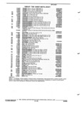 Next Page - Parts and Illustration Catalog 22W October 1989