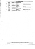 Previous Page - Parts and Illustration Catalog 32E June 1989