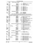 Previous Page - Parts and Illustration Catalog 32E June 1989