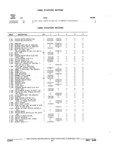 Previous Page - Parts and Illustration Catalog 32E June 1989