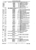 Previous Page - Parts and Illustration Catalog 32E June 1989