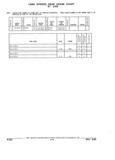 Next Page - Parts and Illustration Catalog 32E June 1989