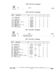 Previous Page - Parts and Illustration Catalog 32E June 1989