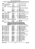 Previous Page - Parts and Illustration Catalog 32E June 1989