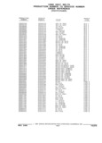Previous Page - Parts and Illustration Catalog 32E June 1989