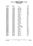 Previous Page - Parts and Illustration Catalog 32E June 1989