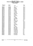 Next Page - Parts and Illustration Catalog 32E June 1989
