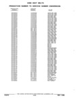 Previous Page - Parts and Illustration Catalog 32E June 1989