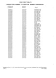 Next Page - Parts and Illustration Catalog 32E June 1989